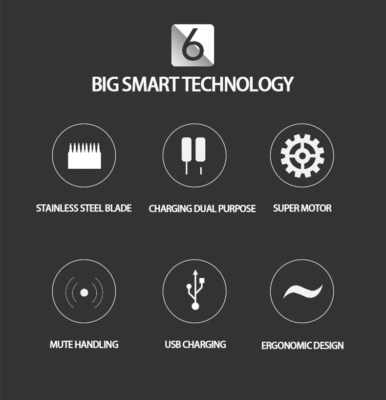 Conviértete en tu proprio barbero com precisão e estilo